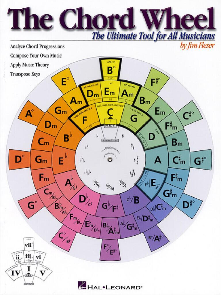 The Chord Wheel The Ultimate Tool for All Musicians  Recueil Anglais : photo 1