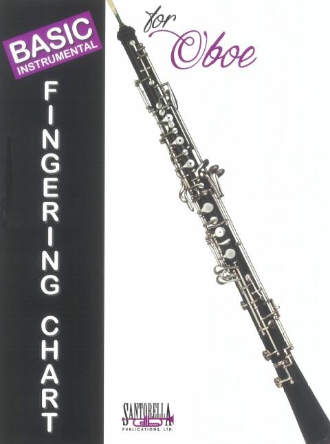 Basic Fingering Chart for Oboe Doigtés Hautbois : photo 1